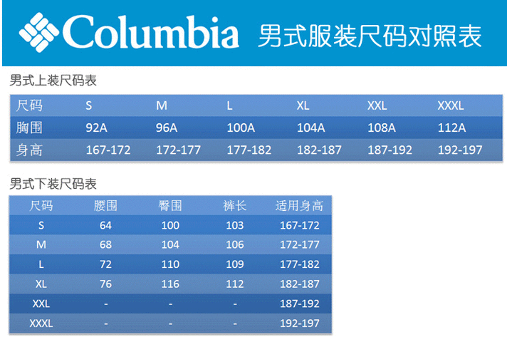 为什么大家都在疯抢欧亚尺码专线欧洲 B1B1：背后原因究竟是什么